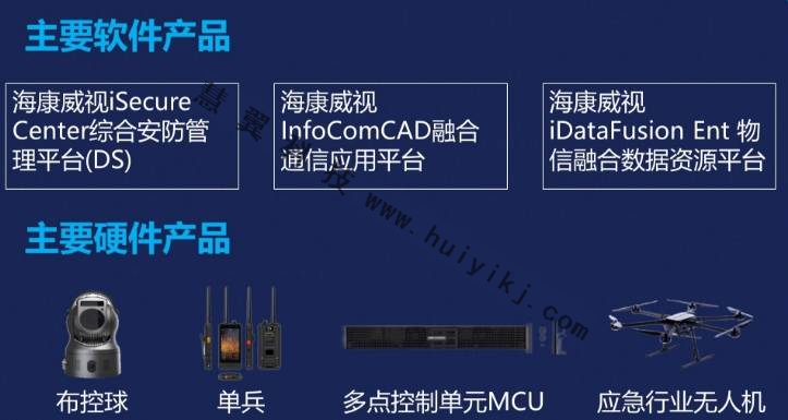 應急指揮信息係統設備