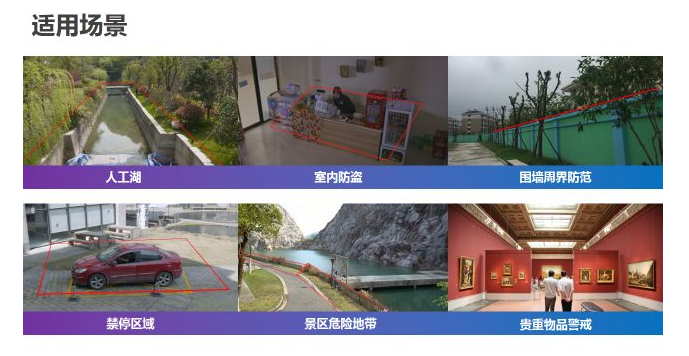 周界防範NVR適用場景