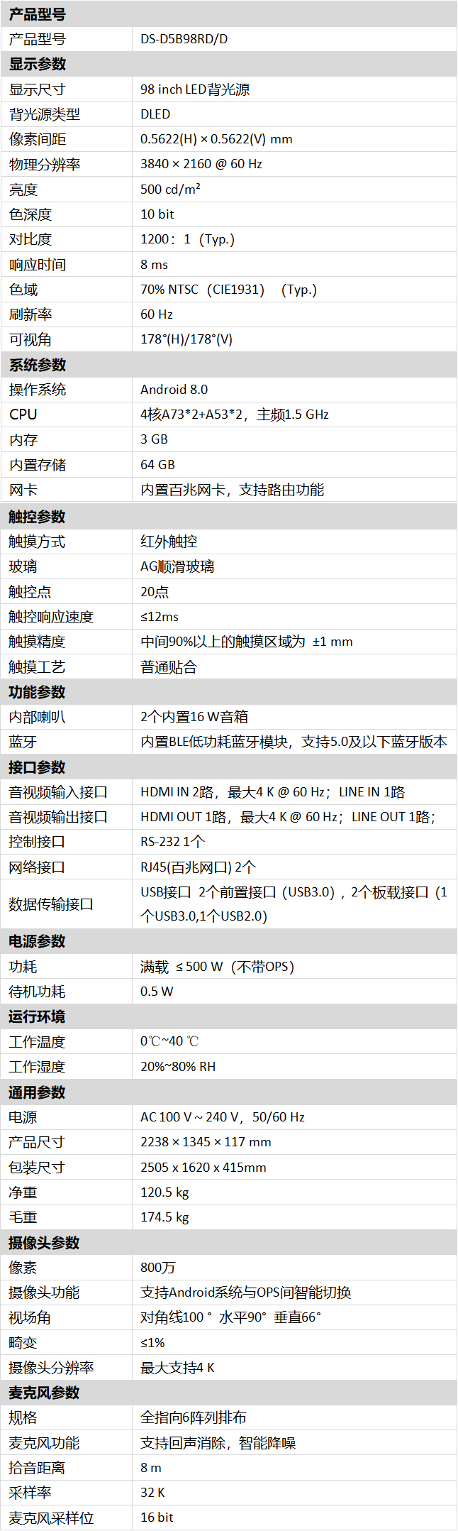 DS-D5B98RD/D技術參數