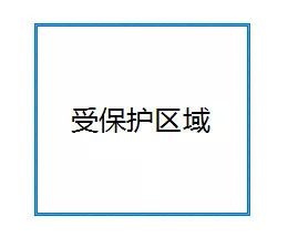 區域入侵偵(zhen) 測