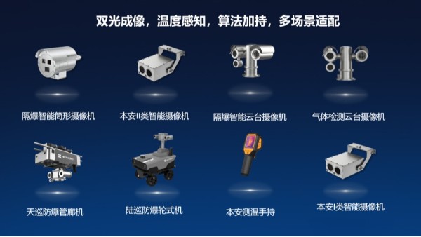 海康威視防爆攝像頭
