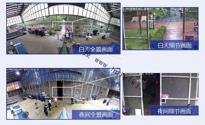 大場景視頻監控係統