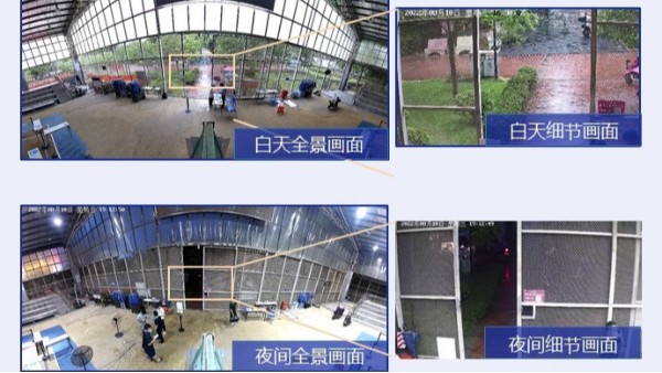 大場景視頻監控係統