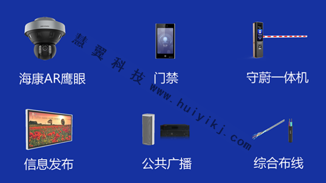 智慧產(chan) 業(ye) 園區管理方案設備