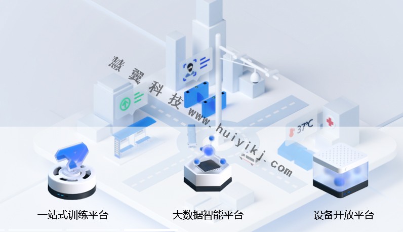 海康威視AI開放平台功能