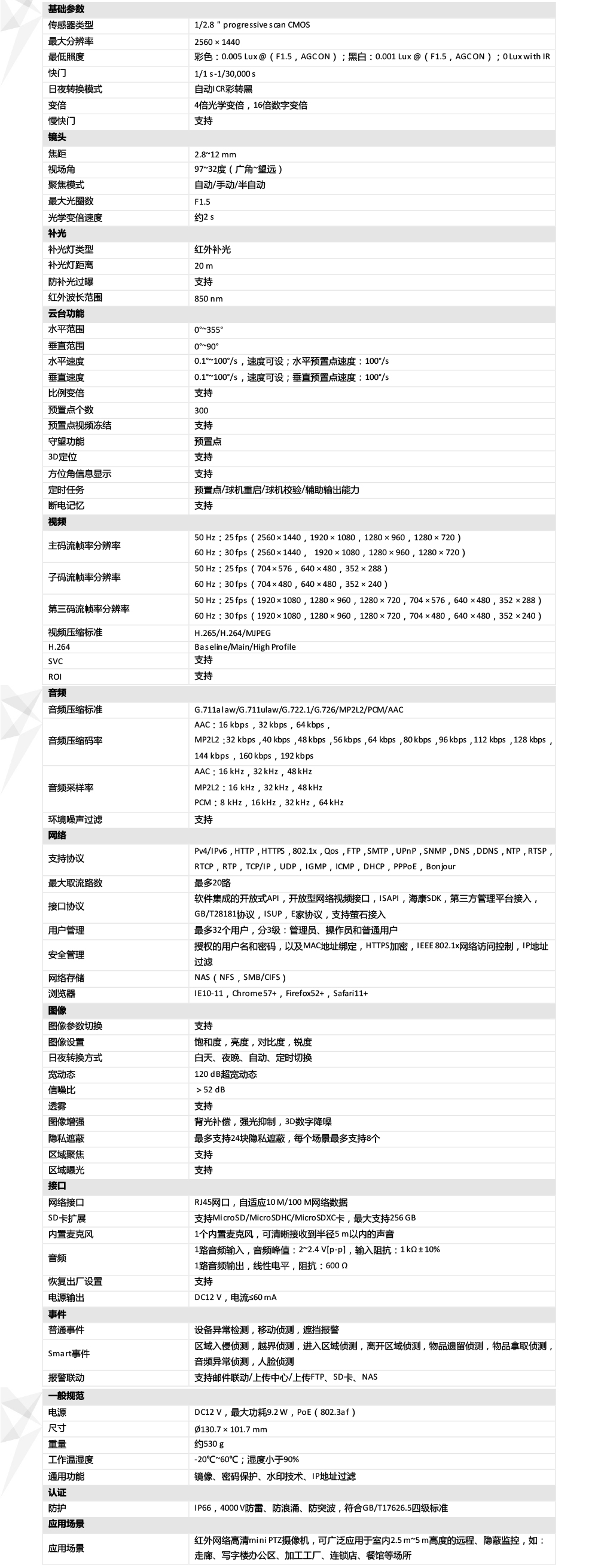 DS-2DC2D40IW-DE3產(chan) 品參數