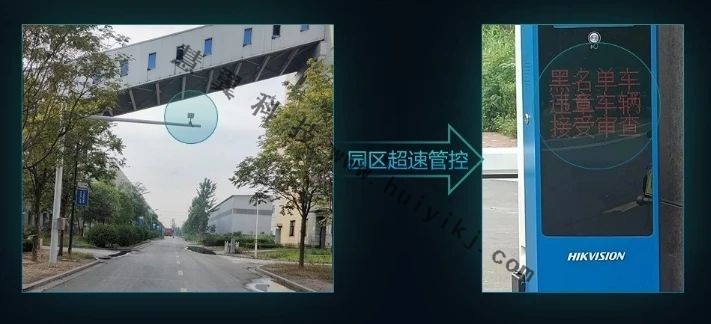 定點測速係統應用