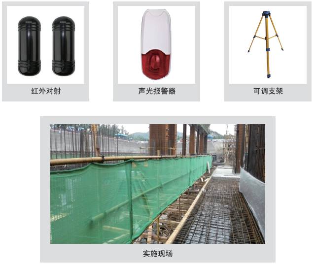周界防範係統應用