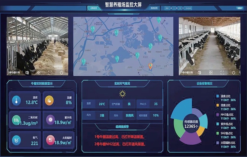 養(yang) 殖監控管理應用