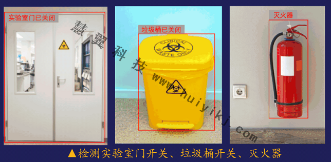 實驗室AI智能視頻監控應用效果