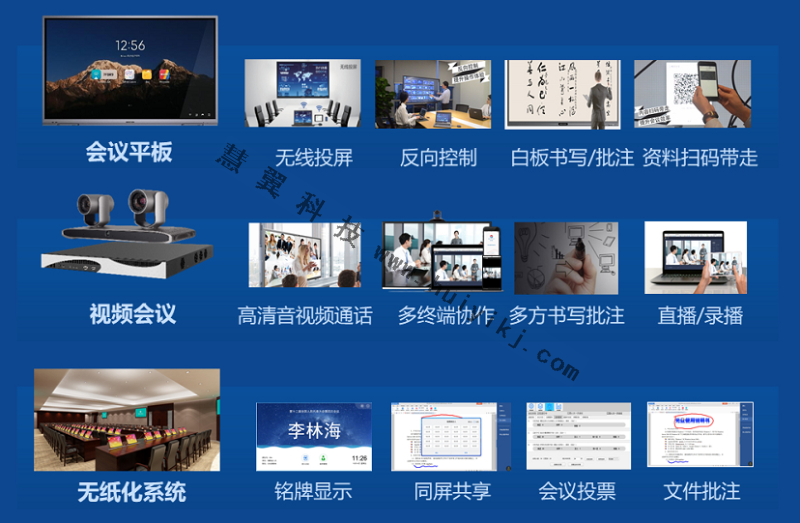 智能會(hui) 議室功能