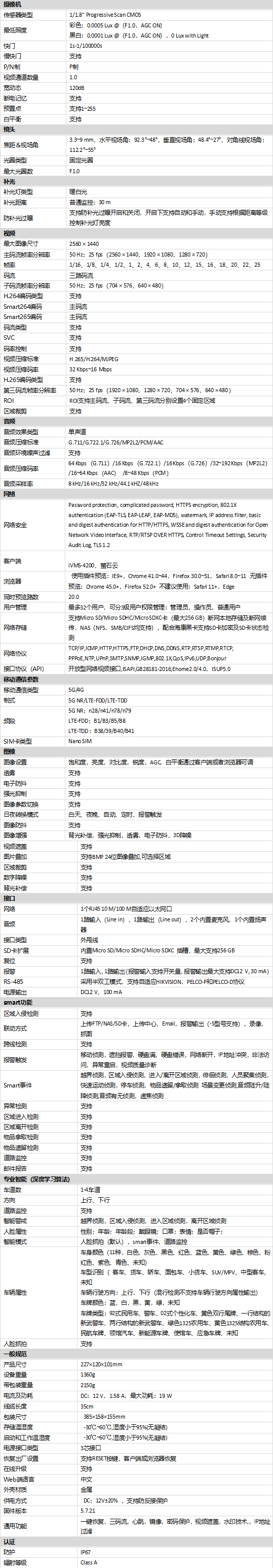 DS-2CD7A47EWD/S-LS係列規格參數 DS-2CD7A47EWD/S-LS係列規格參數