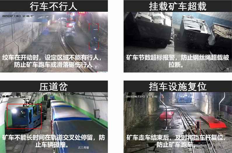 煤礦視頻監控係統作用