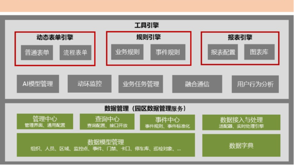 煤礦視頻監控係統作用