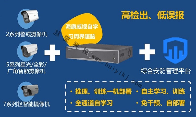 自學習(xi) 周界超腦功能