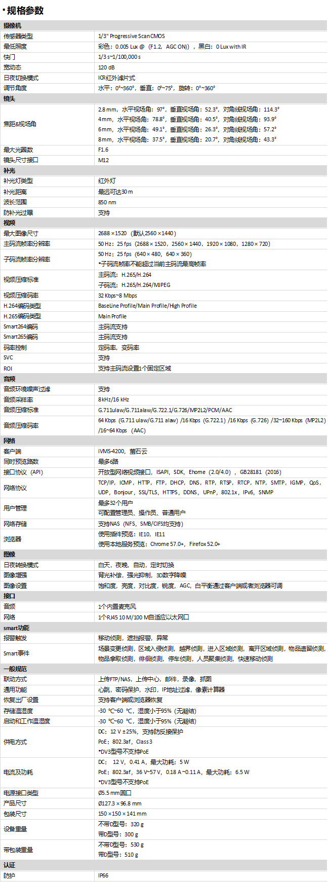 DS-2CD2345(D)V3-I規格參數
