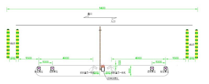 停車場出入口道閘部署解決(jue) 方案