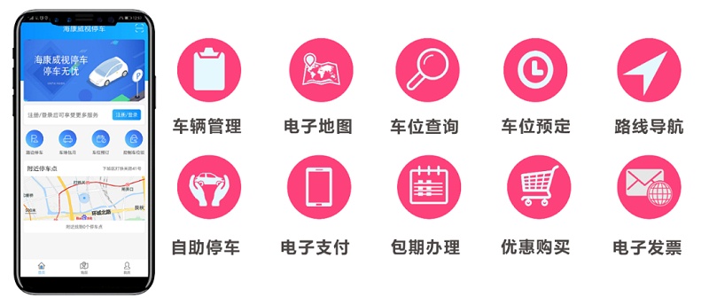 停車場係統功能