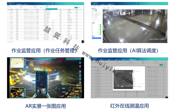 國網智能安全管控應用效果