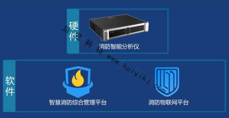 消防通道智能告警係統設備