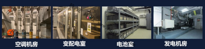 智能讀表產(chan) 品應用場景