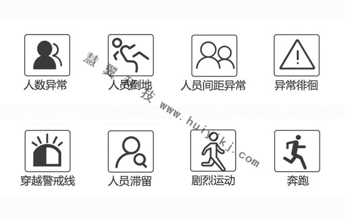 自助銀行視頻監控係統功能