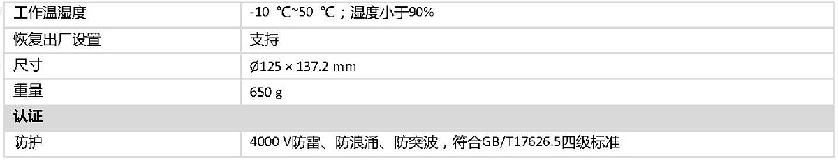 DOC000067666-DS-2DC2402IW-DE3(S6).doc_頁麵_4