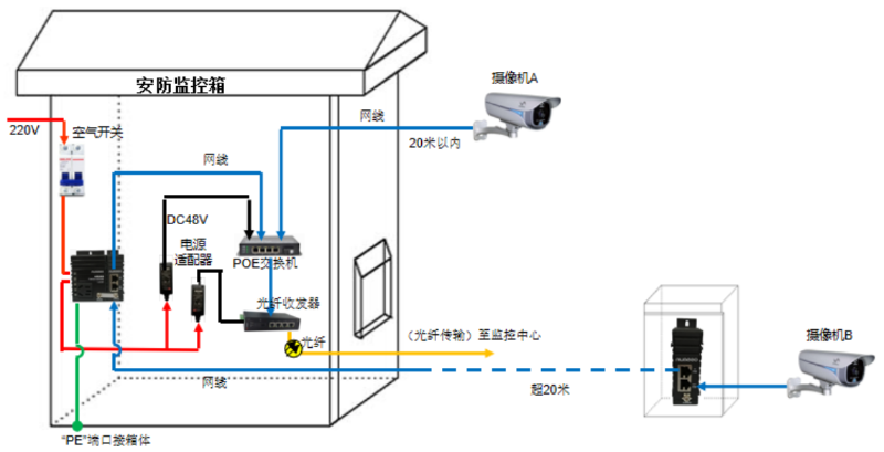 1-240RF94635K7 1-240RF94635K7
