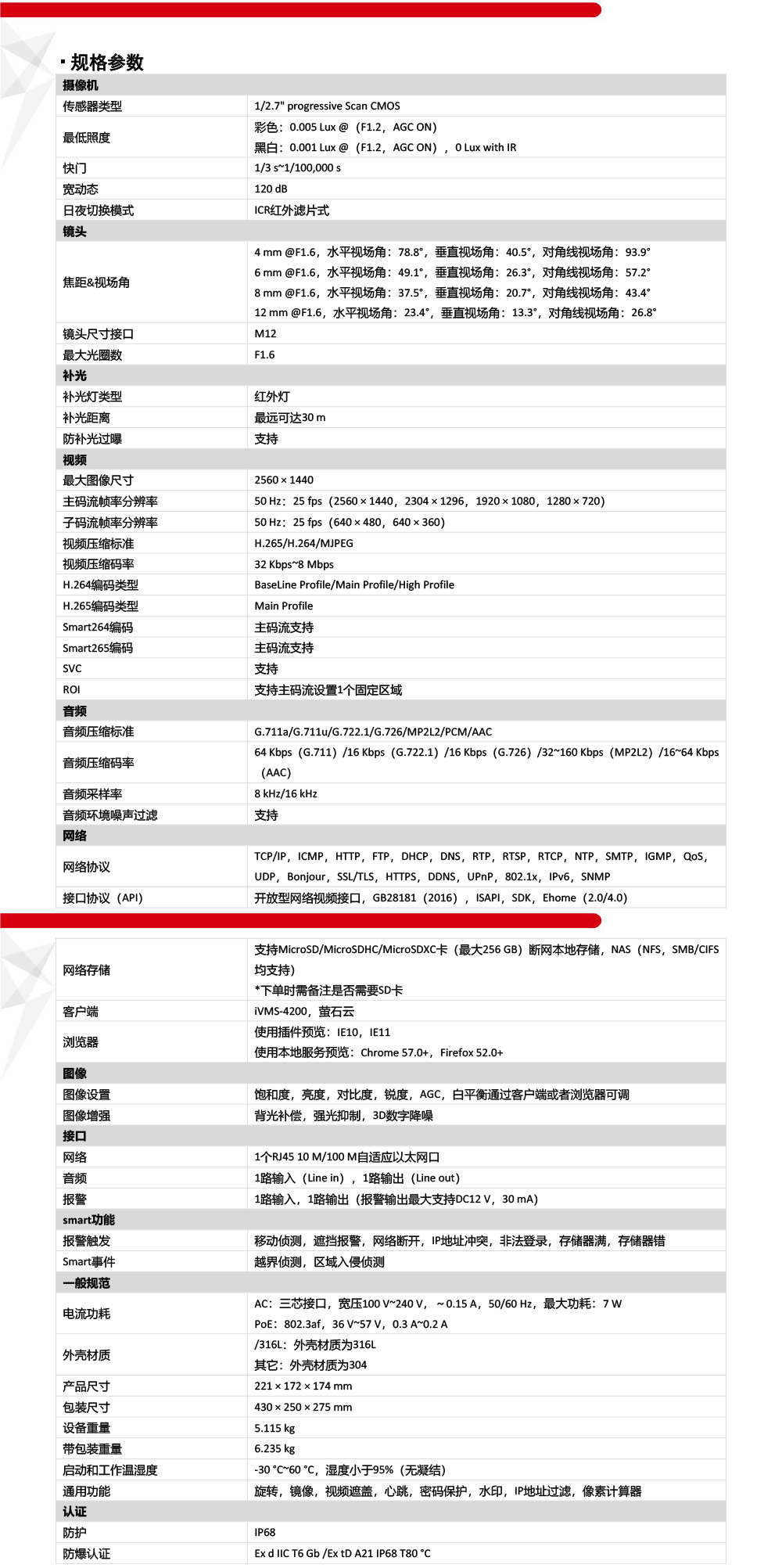 DS-2XE6242F-IS(D)產(chan) 品參數