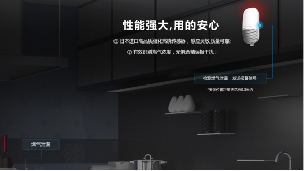 火災探測器應用場景