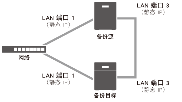 eps_backup00 eps_backup00