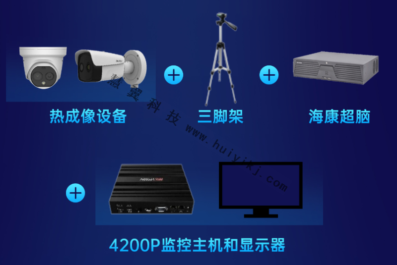 測溫係統拓撲