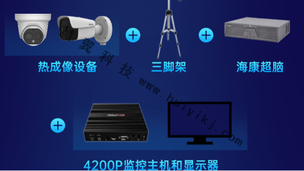 測溫係統拓撲
