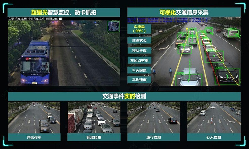 交通監控攝像頭作用