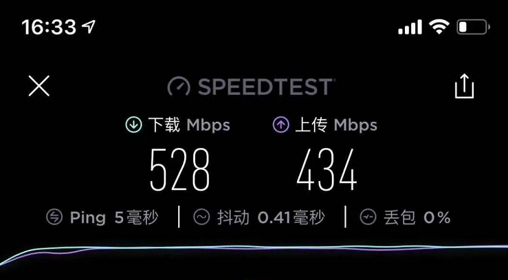 渝佑閣傳(chuan) 媒WiFi網絡部署