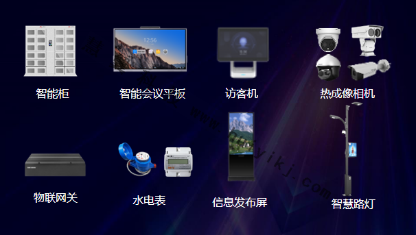 樓宇數字化平台設備