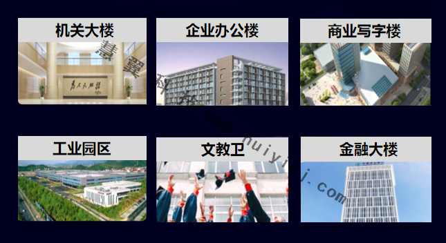 樓宇數字化平台應用場景