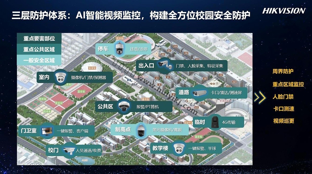 智慧校園綜合管理解決(jue) 方案