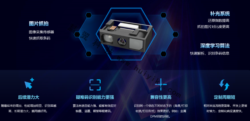 園區PDA產(chan) 品應用效果