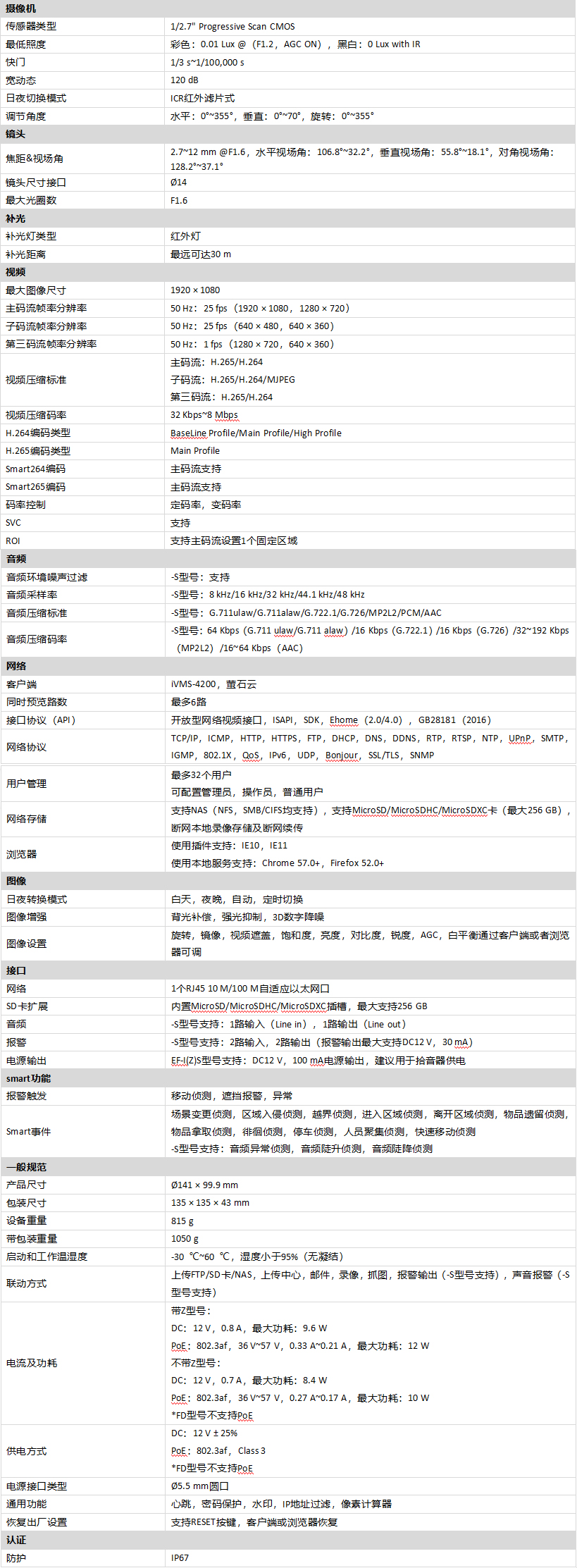 DS-2CD2725EF(D)-I(Z)(S)規格參數