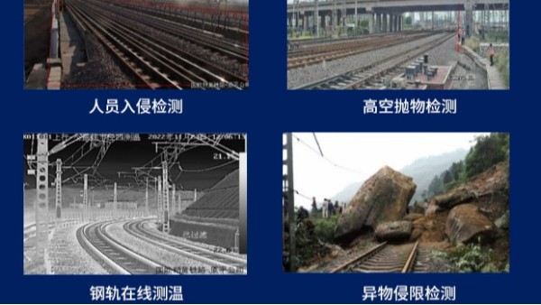 鐵路AI智能視頻監控功能