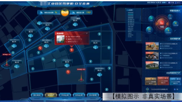 化工園區智能視頻監控應用