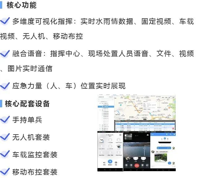 城市內(nei) 澇可視化係統功能