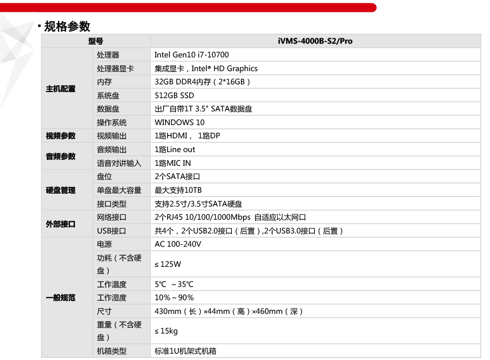 iVMS-4000B-S2/Pro產(chan) 品參數