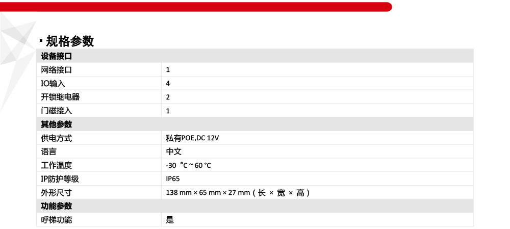 DS-KVJ801產(chan) 品參數