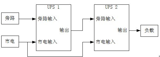 ups係統原理圖