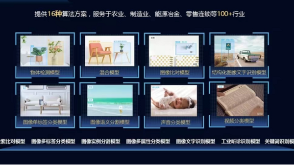 海康威視AI開放平台功能