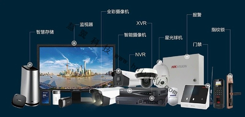 安防產(chan) 品