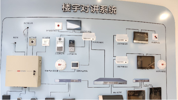 辦公環境展示
