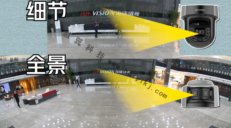 全景槍球應用效果